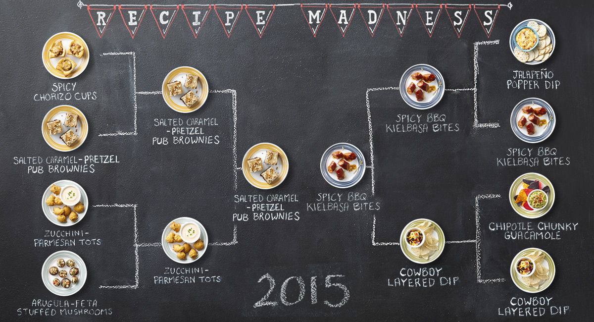 Engagement: Recipe Madness Bracket